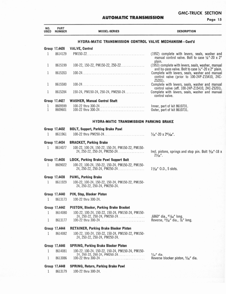 n_Auto Trans Parts Catalog A-3010 242.jpg